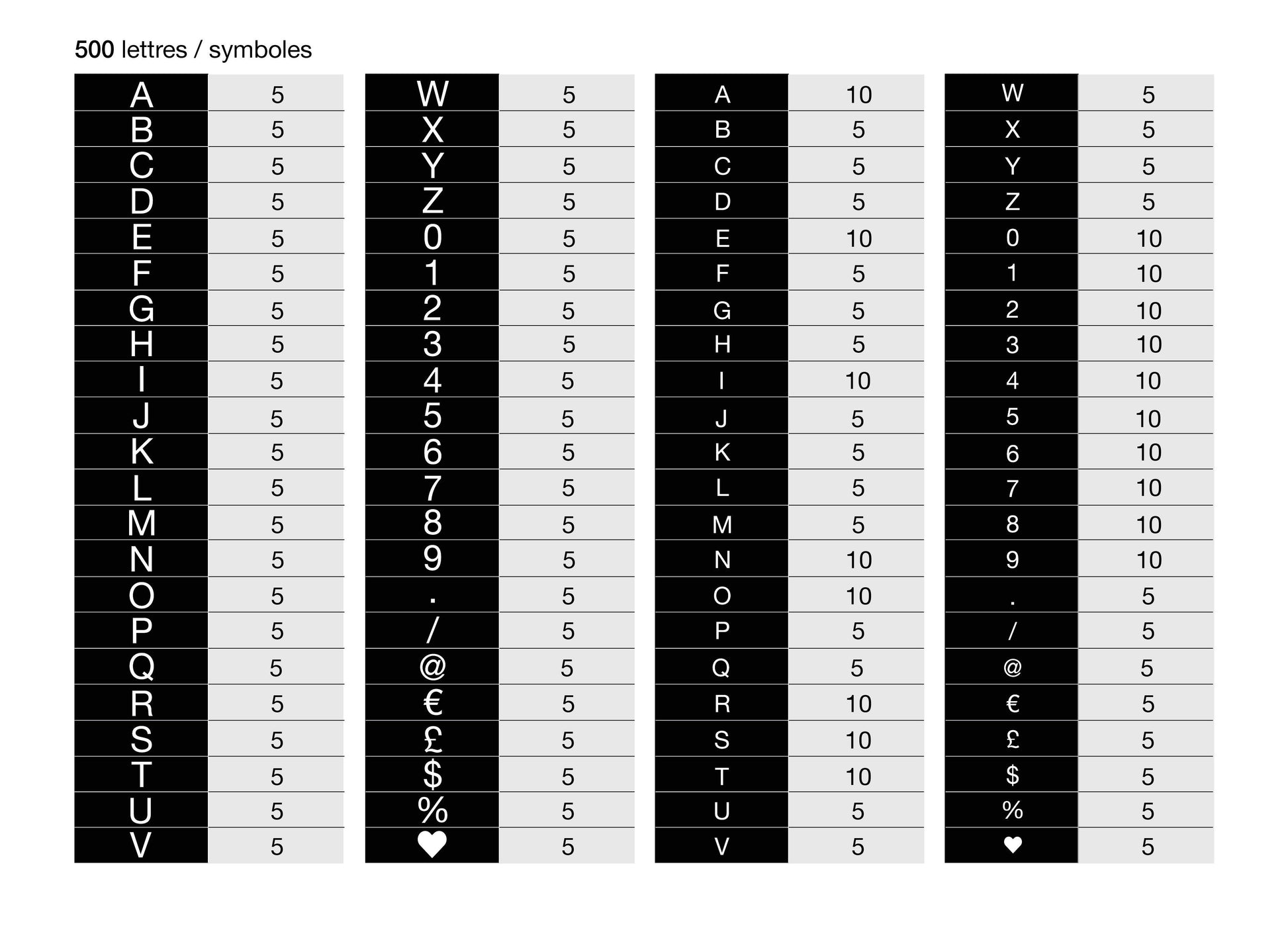 Lettres MENU : Personnalisez Votre Menu avec Style - Quark