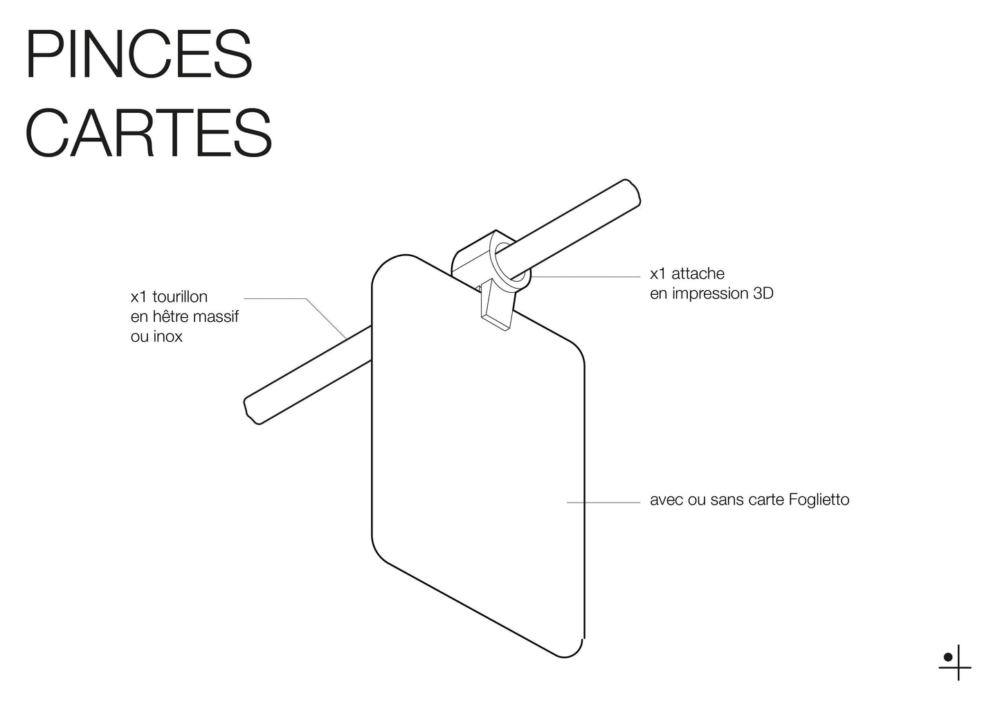 Pinces Cartes et Porte Photo en impression 3D pour Pegboard - Quark